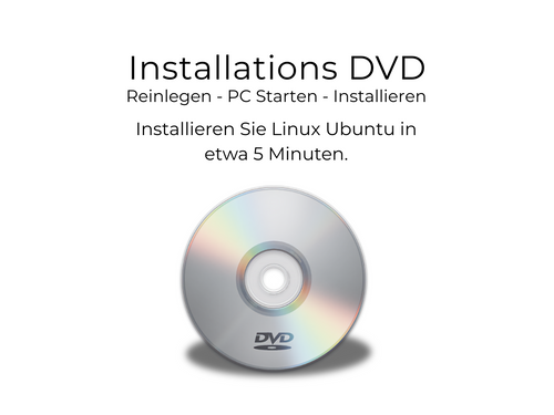 Linux Ubuntu Installieren | Neuste Version 24.04.2 LTS | DVD Installation