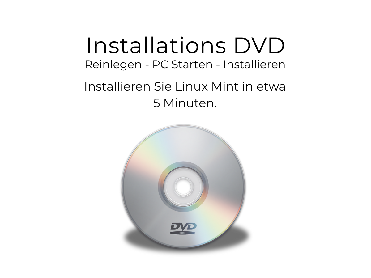 Linux Mint Installieren | Neuste Version 22.1 (xia cinnamon) | DVD Installation